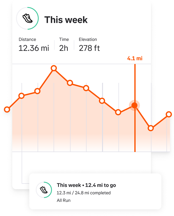 Join Strava Image